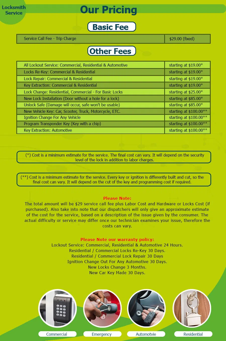 Father Son Locksmith Store North Reading, MA 978-631-0977